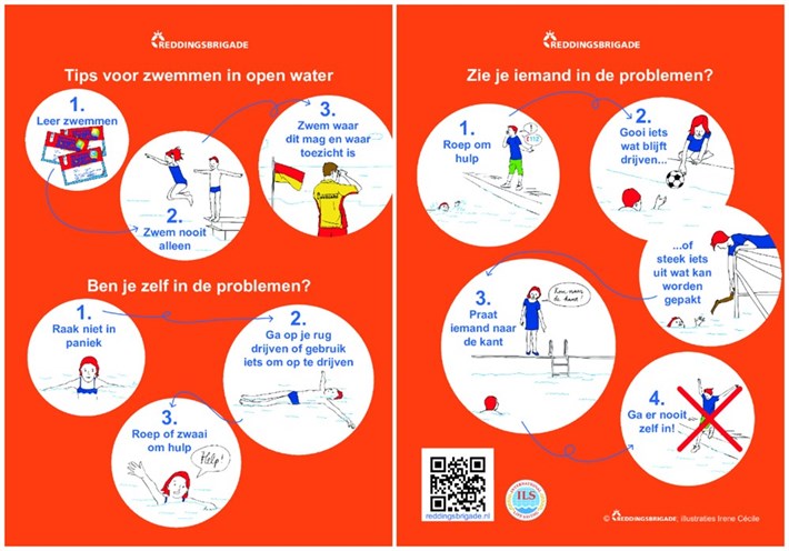 veilig zwemmen in zee