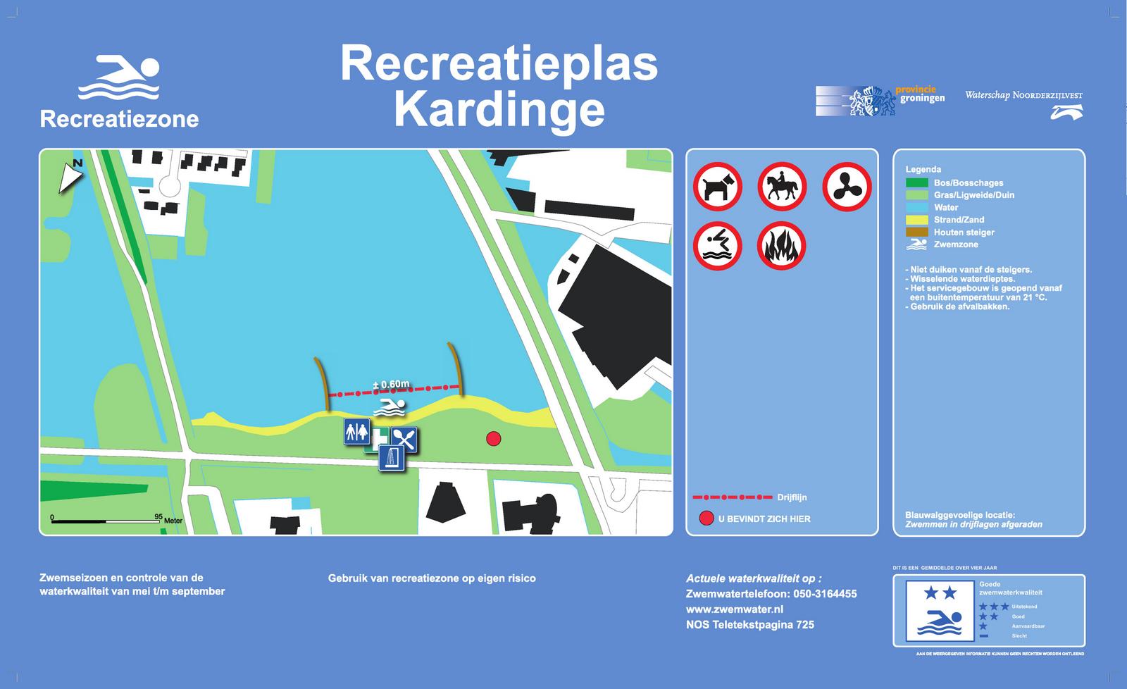 zwemmen groningen kardinge